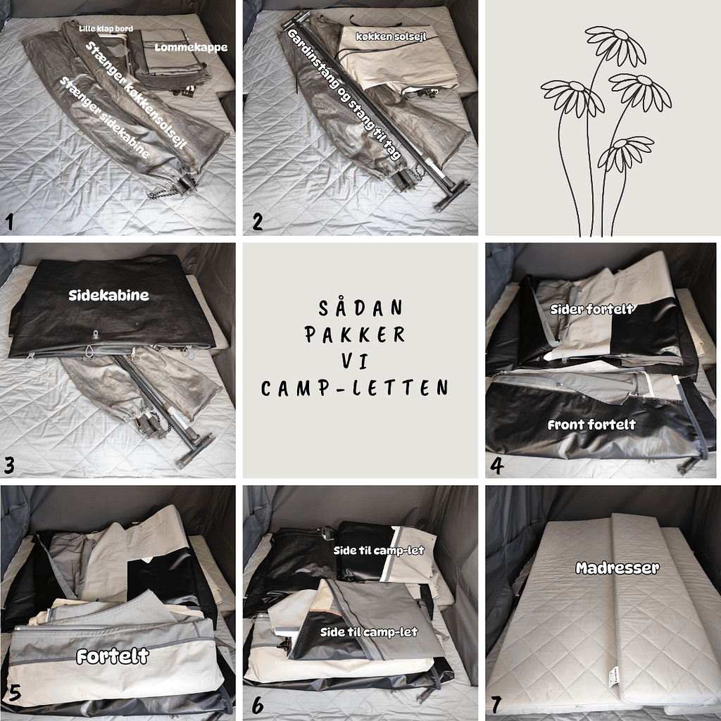 Pakning af Camp-let – trin for trin collage med billeder af fortelt, sidekabine, madrasser og køkkenudstyr inde i teltvogn